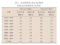 北京益佳购电子商务有限公司