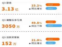 北京益佳购电子商务有限公司