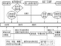 北京益佳购电子商务有限公司