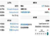 北京益佳购电子商务有限公司