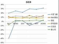 北京益佳购电子商务有限公司