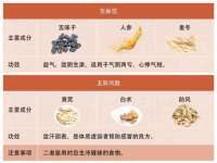 北京益佳购电子商务有限公司
