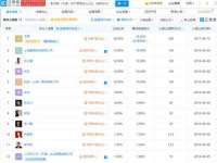 北京益佳购电子商务有限公司